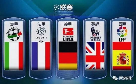 畢巴的連結